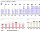 Problem Fiata w Polsce to nie kryzys, ale polityka. Nie opłaca się wspierać koncernów