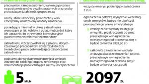 Zasady wypłaty świadczeń z systemu powszechnego