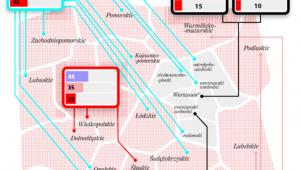 Maksymalny dopuszczalny poziom pomocy regionalnej