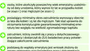 Zasady wypłaty emerytur z ZUS