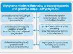 Organizacje pozarządowe: Ostatni dzwonek na rezygnację z pełnej księgowości