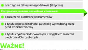 Zasady postępowania grupowego
