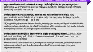 Inne zmiany proponowane przez Ordo Iuris