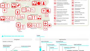 Programy na lata 2014-2020