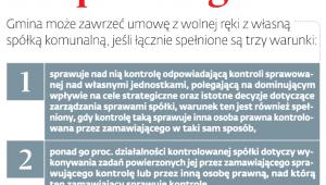 Kiedy zamówienia można udzielić bez przetargu