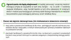 Zasady ograniczania handlu