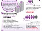 Problem z rekompensatą nadzwyczajną: Osoba niesłusznie skazana może nie uzyskać odszkodowania za lata spędzone w więzieniu