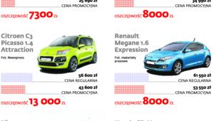 Wybrane modele z jesiennych promocji