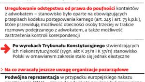 Priorytety Polski w trakcie negocjacji dyrektywy
