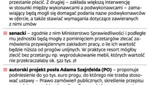 Wysyp projektów nowelizacyjnych