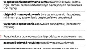 Obowiązki firm w nowej ustawie