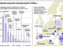 Porty lotnicze płacą wszystkim. Biurom podróży też