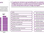 Nie da się już ukryć domu ani działki przed wierzycielem