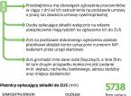 ZUS szykanuje małe firmy. Duże nie muszą płacić składek w terminie
