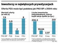 W bitwie o akcje PZU uczestniczy nawet 200 tys. inwestorów