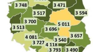Przeciętne wynagrodzenie brutto w województwach w gospodarce narodowej