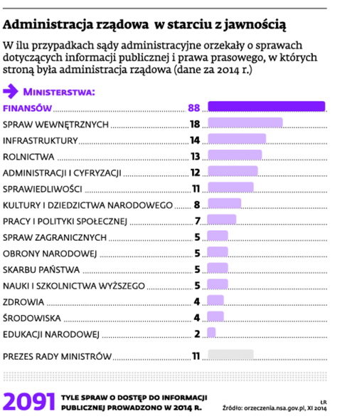 rolnicy spotykają się tylko komercyjnie 2014