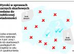 Niepłacący podatków to nie piraci drogowi
