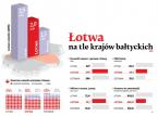 Wojna hybrydowa na Łotwie? Ryga wierzy w NATO