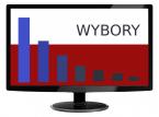 35 proc. badanych zamierza zagłosować na PiS w wyborach do sejmików