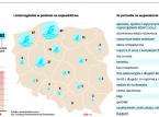 Jak można zrobić biznes nad wodą