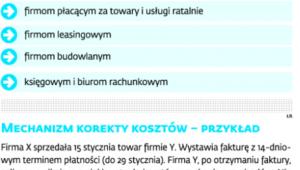 Kłopotliwa korekta kosztów