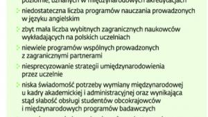Polskie uczelnie mało atrakcyjne dla obcokrajowców