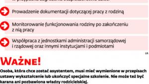 Praca z rodziną niewydolną wychowawczo