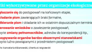 Triki wykorzystywane przez organizacje ekologiczne