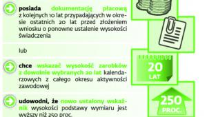Zasady przeliczania emerytur
