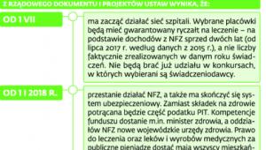 Plany rządu autorstwa resortu zdrowia pod kierownictwem ministra Konstantego Radziwiłła