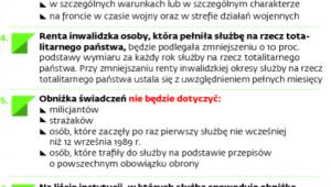 Zasady obniżania świadczeń byłym esbekom