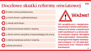 Docelowe skutki reformy oświatowej