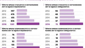 Ktokolwiek widział, ktokolwiek wie