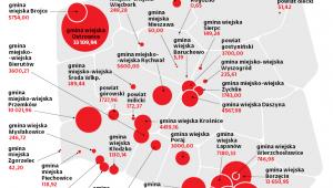 Lista gmin zadłużonych w parabankach