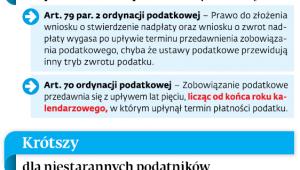 Termin na korektę VAT