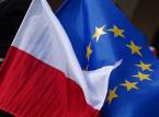 Polska wśród państw rozwiniętych według FTSE