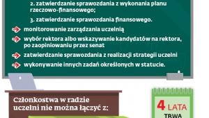 Zadania rady uczelni