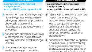50-proc. koszty w firmie