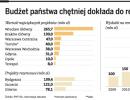 Harley-Davidson wjeżdża na Dworzec Centralny: urządzi sklep z gadżetami
