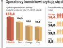 Szykuje się jesienna wojna o klientów. T-Mobile, Orange, Plus i Play stawiają na smartfony i tablety