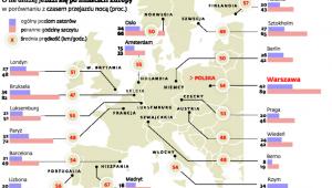 O ile dłużej jeździ się po miastach Europy
