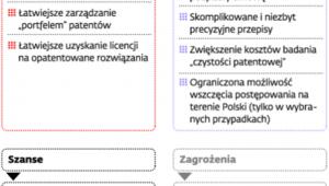 Co nam może dać jednolity system podatkowy